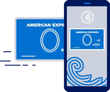 amex bonvoy contactless chip card|american express contactless card.